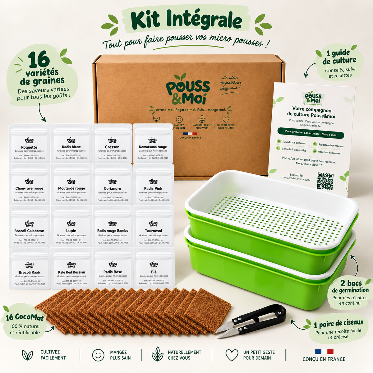 Schéma du Kit Intégrale : seize sachets de graines, seize CocoMat, deux bacs avec grilles, ciseaux et guide de culture.